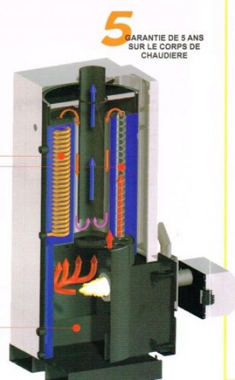 Production ECS, nettoyage semi automatique.